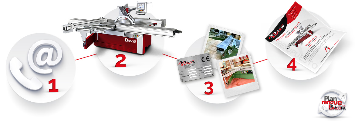 Plan Renove Maquinaria Madera de Segunda mano